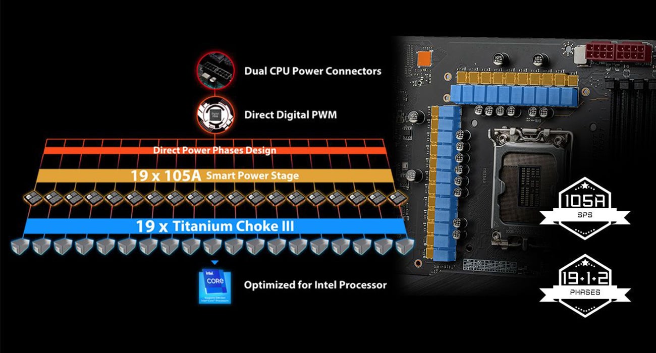 MSI Intel Motherboard